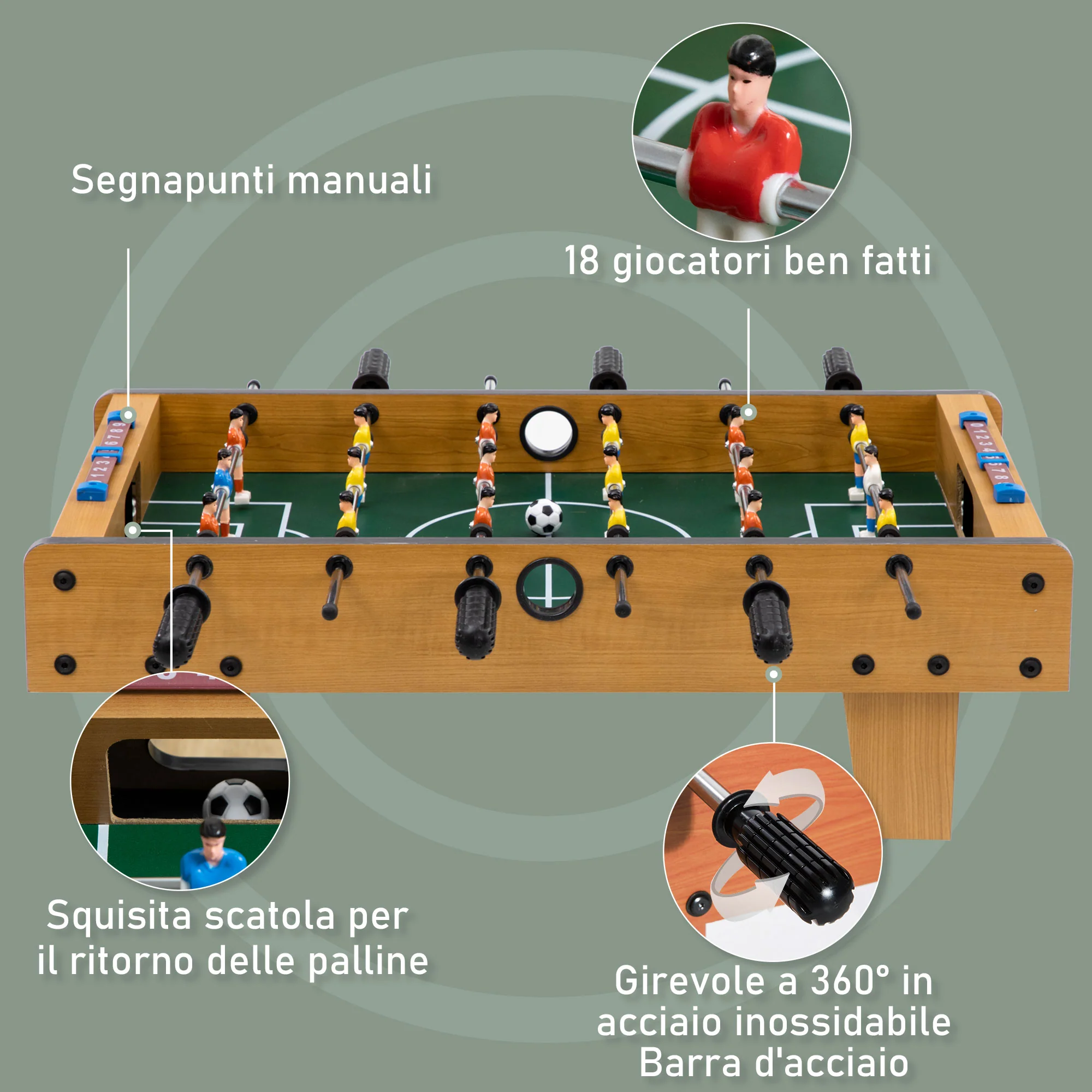 Miniatura 4