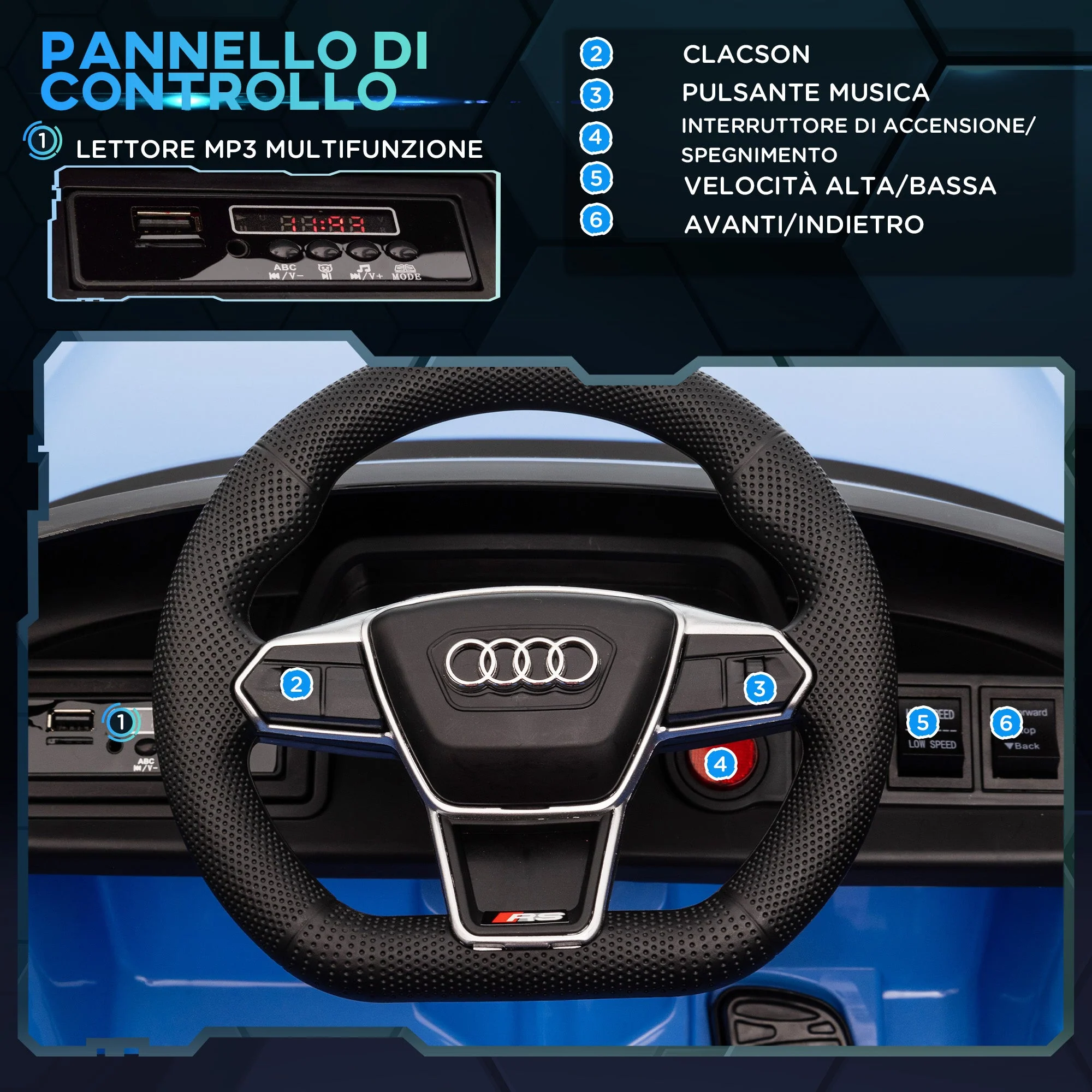 Miniatura 5